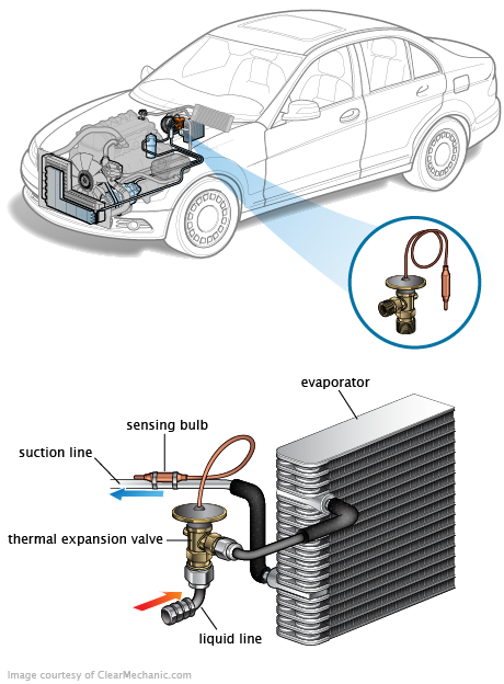 See P0D7E repair manual